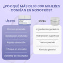 Élan™ – Cuello y escote más firmes, suaves y radiantes