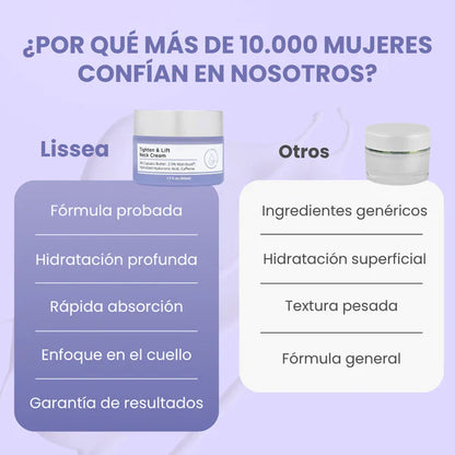 Élan – Cuello y escote más firmes, suaves y radiantes
