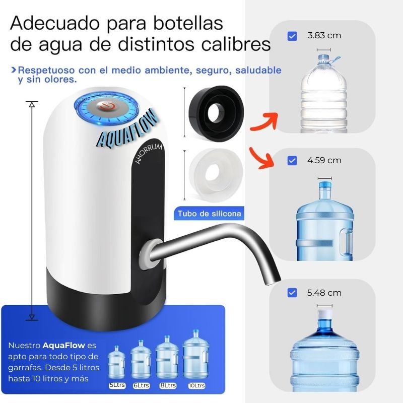 AquaFlow™ Dispensador de Agua Eléctrico - [PROMOCIÓN DISPONIBLE SOLO HOY]