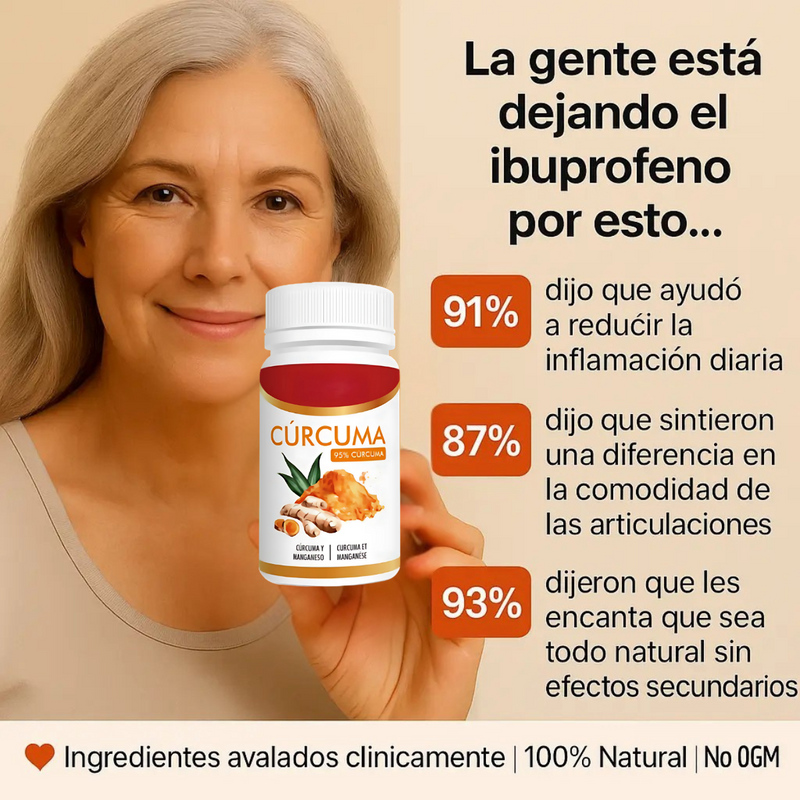 CurcuMax™ – Máxima fuerza natural