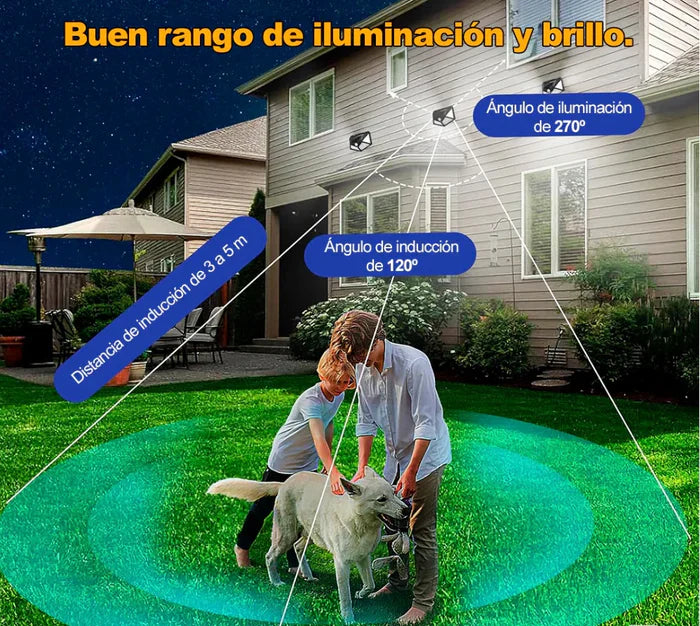 EcoLume™ Reflector Solar Premium con Sensor de Movimiento - [PROMOCIÓN DISPONIBLE SOLO HOY]