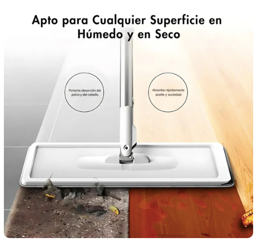 FlatMop™ Mopa Fregona 7L + 5 Recambios Gratis - [PROMOCIÓN DISPONIBLE SOLO HOY]