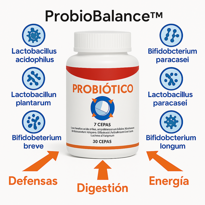 FloraMax™ – 7 cepas para tu salud digestiva e inmunidad