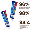 Blanqué – Blanqueamiento potente, sonrisa impecable