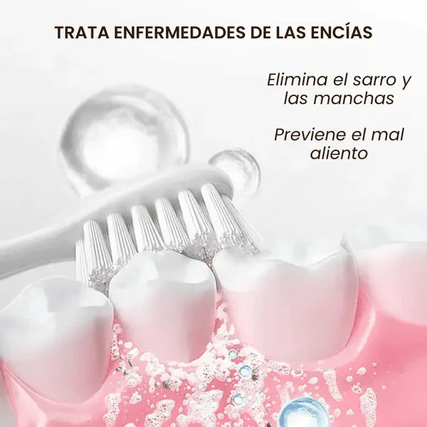 Blanqué™ – Blanqueamiento potente, sonrisa impecable