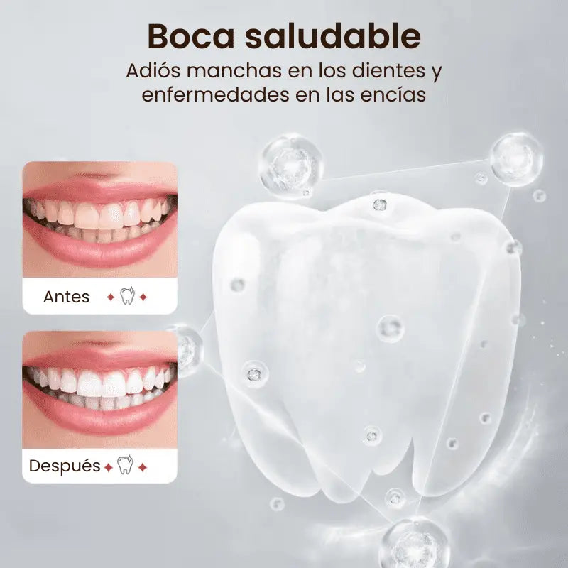 Blanqué™ – Blanqueamiento potente, sonrisa impecable