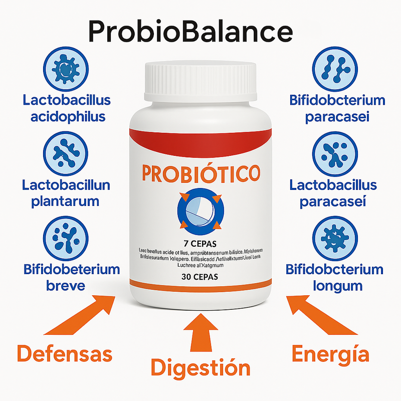 FloraMax – 7 cepas para tu salud digestiva e inmunidad