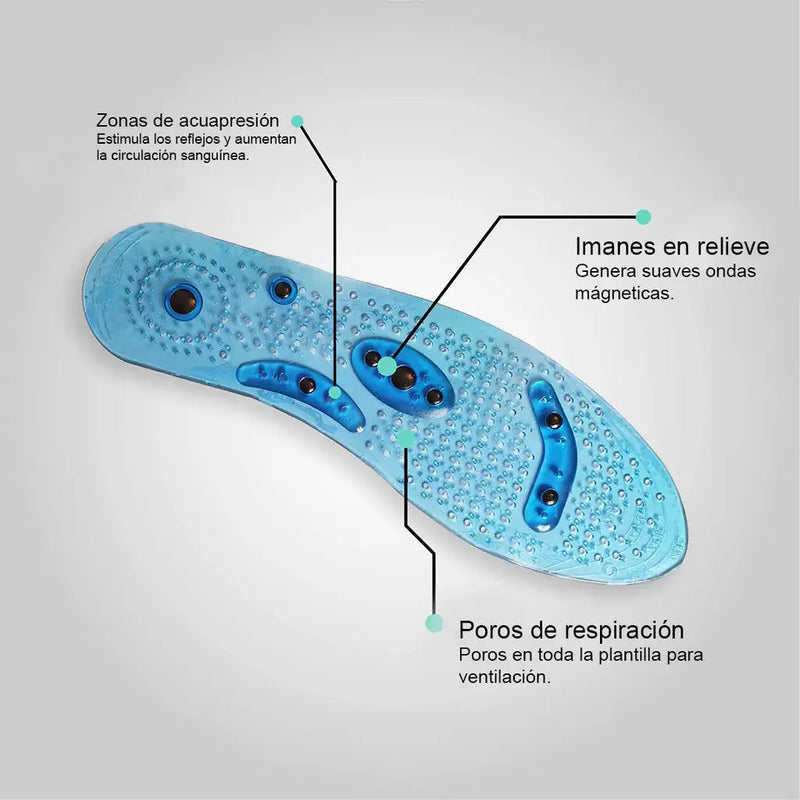 Neos™ Plantillas Magnéticas con Reflexología podal - [PROMOCIÓN DISPONIBLE SOLO HOY]