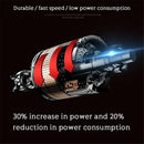 PowerCut Mini Motosierra Inalámbrica con 2 Baterías - ENVÍO GRATIS - [PROMOCIÓN DISPONIBLE SOLO HOY]