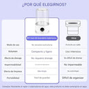 LavaExpress – Dispositivo de Cuidado Avanzado de Uñas
